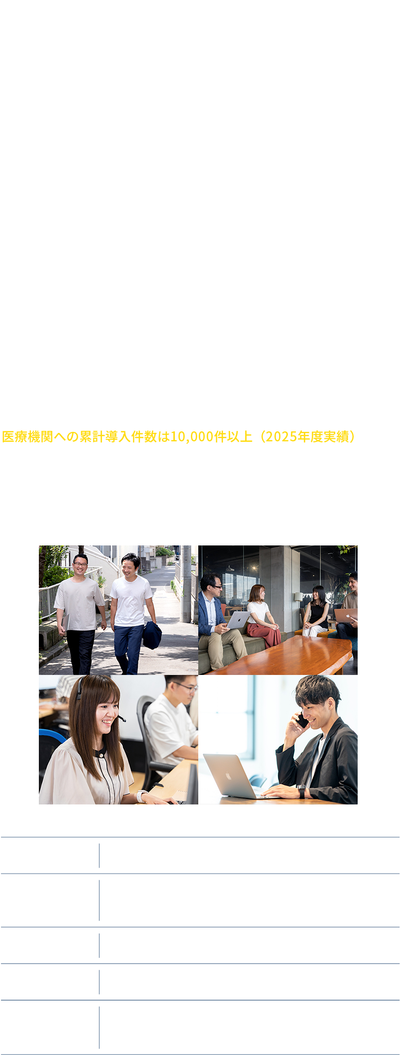 会社概要