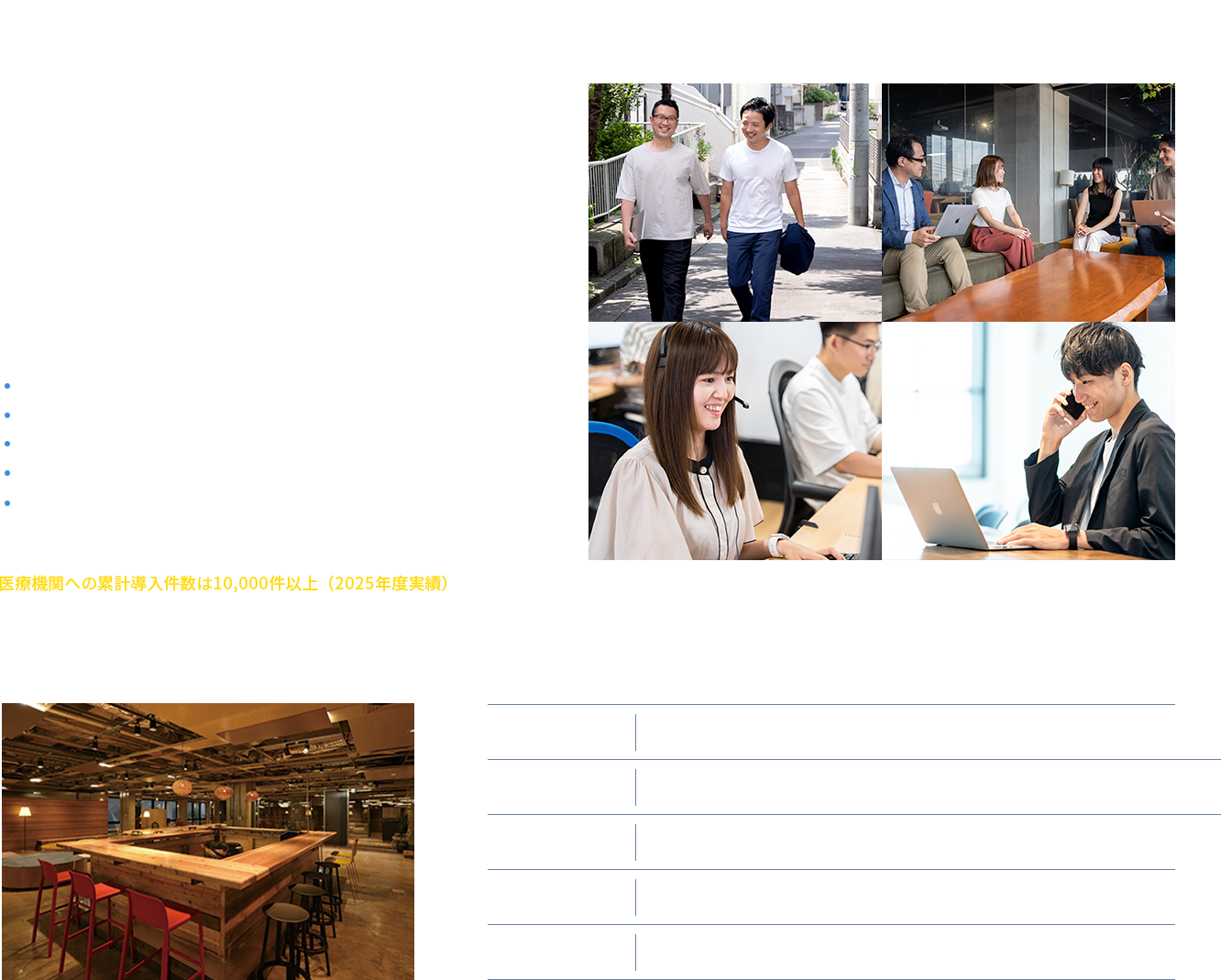 会社概要