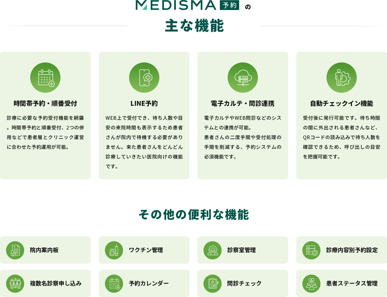 MEDISMA予約の主な機能