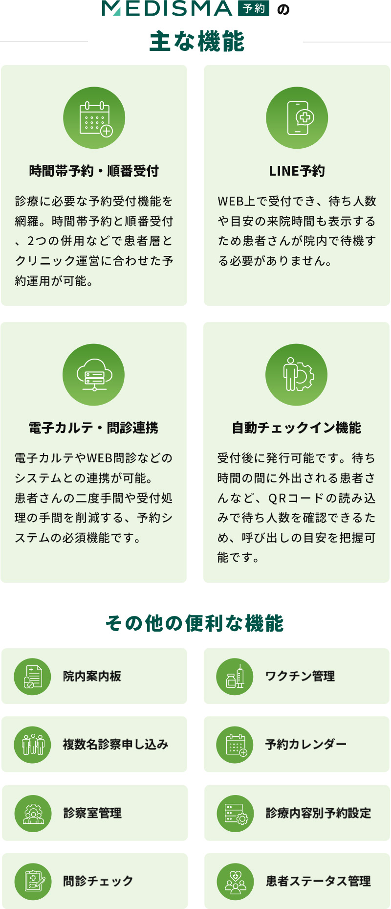 MEDISMA予約の主な機能