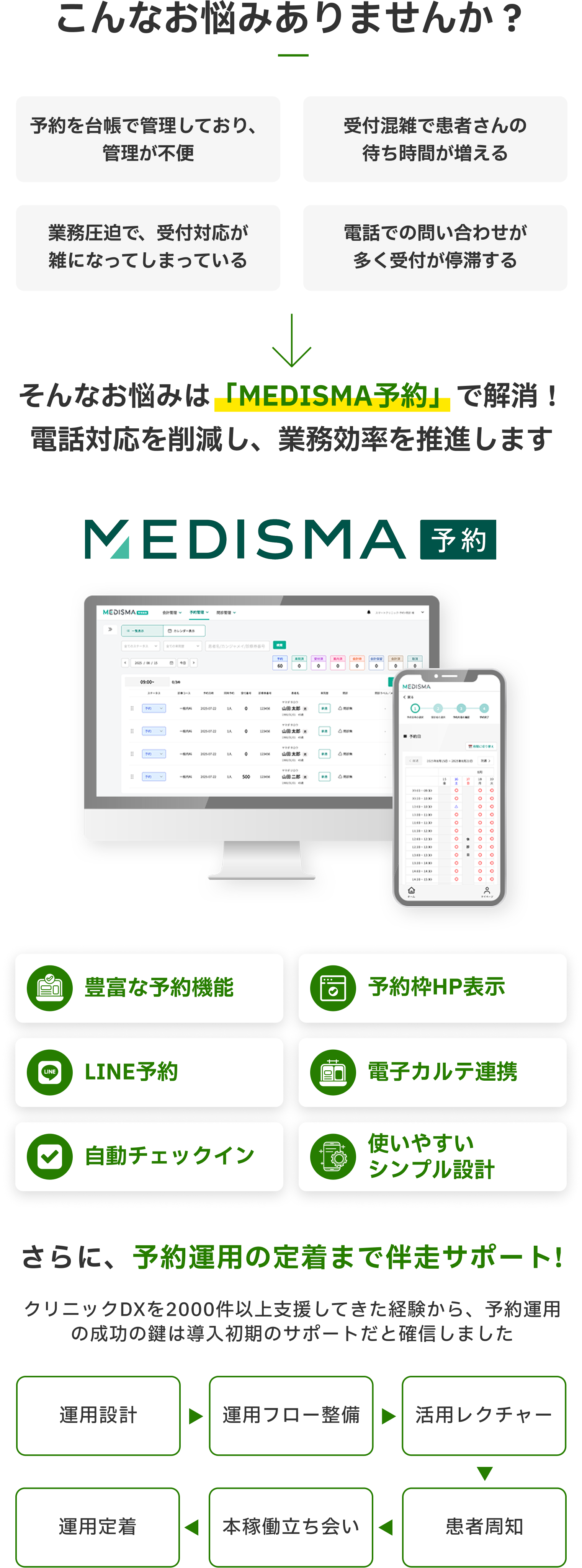 こんなお悩みありませんか？MEDISMA予約で解消！