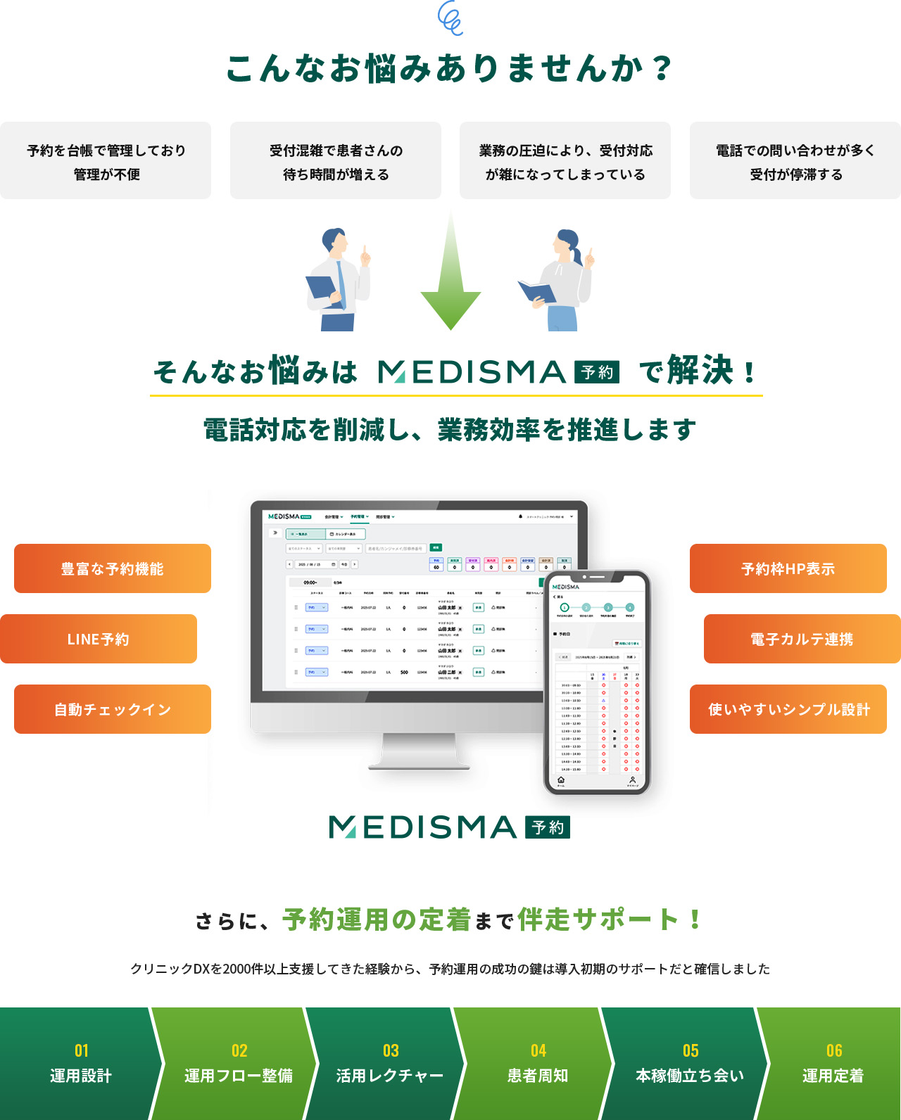 こんなお悩みありませんか？MEDISMA予約で解消！