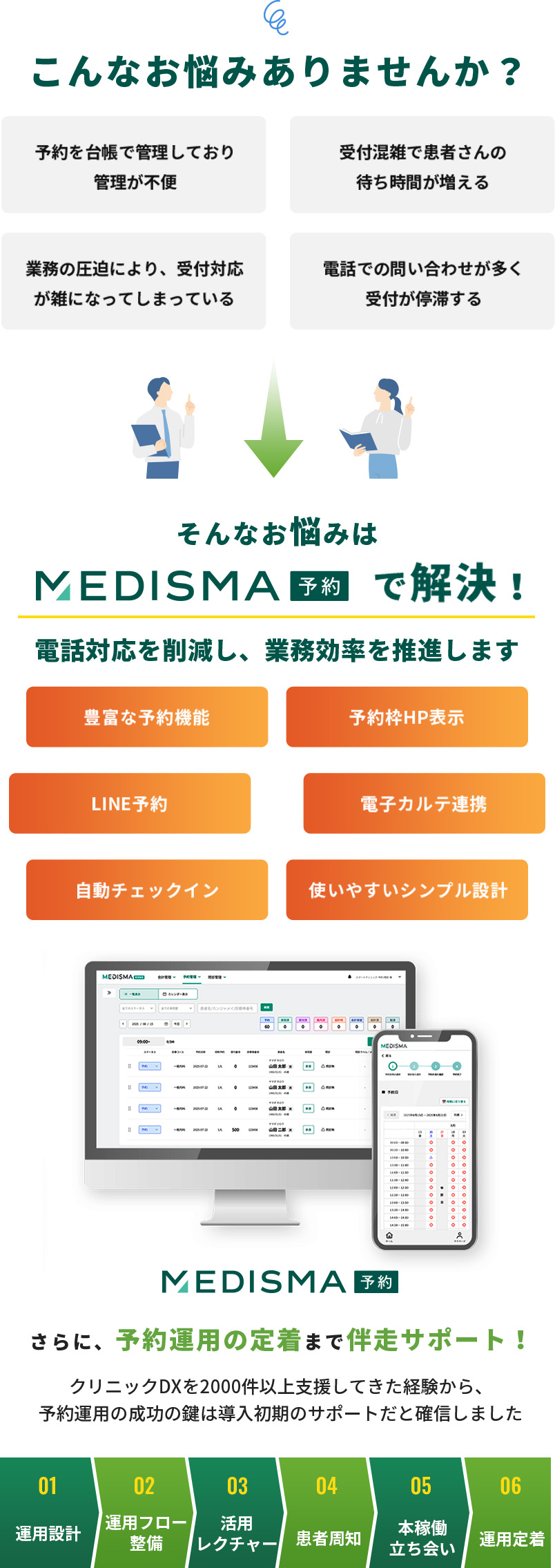 こんなお悩みありませんか？MEDISMA予約で解消！
