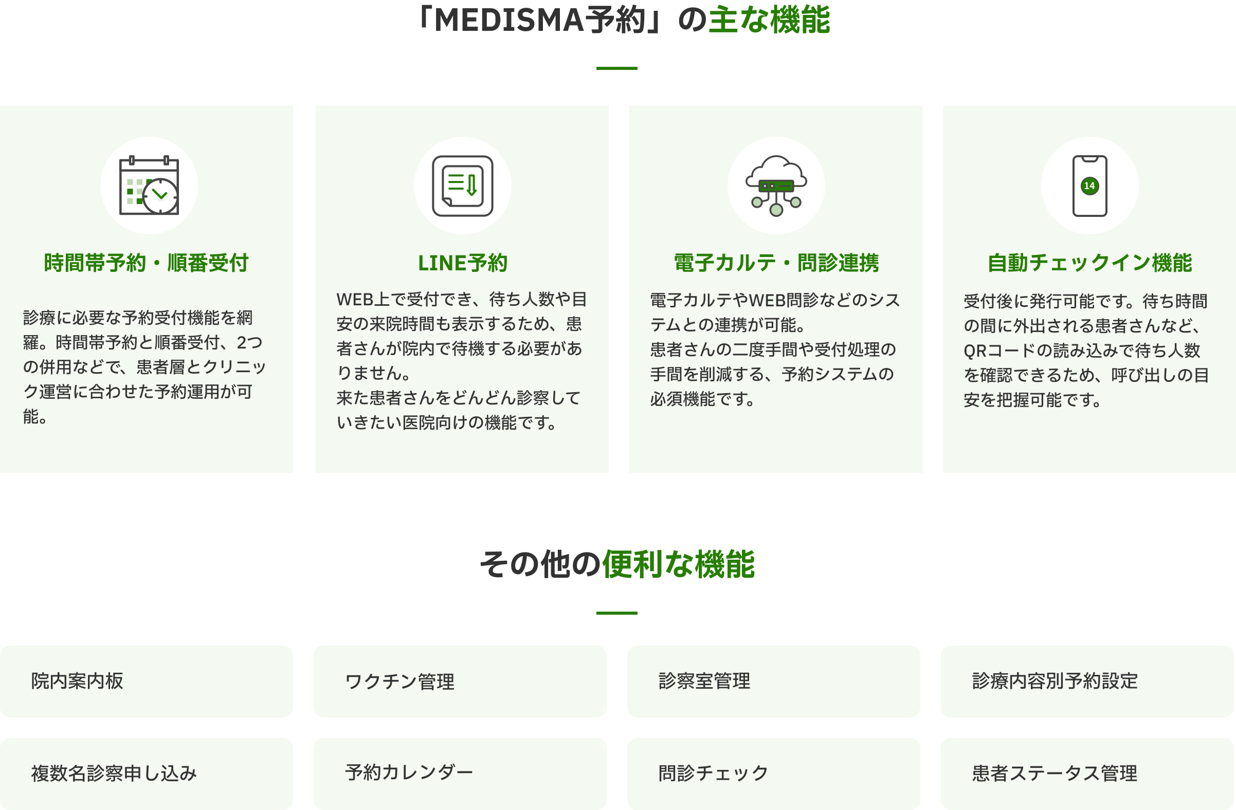 MEDISMA予約の主な機能