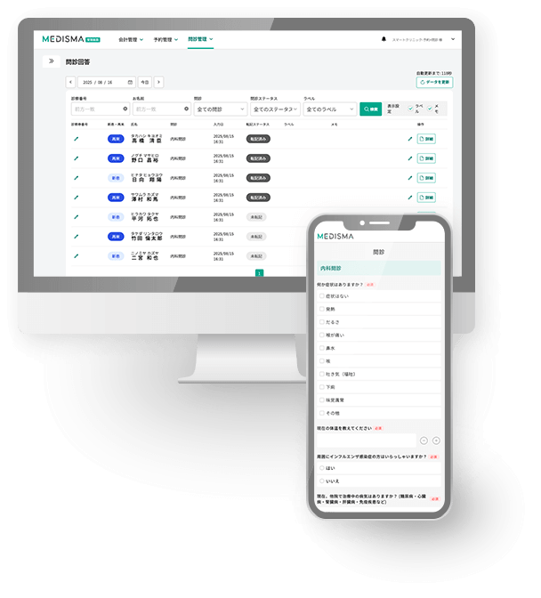 MEDISMAのサービスの流れイメージ