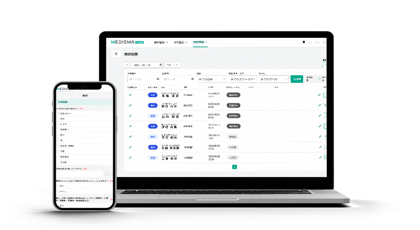 MEDISMAのサービスの流れイメージ